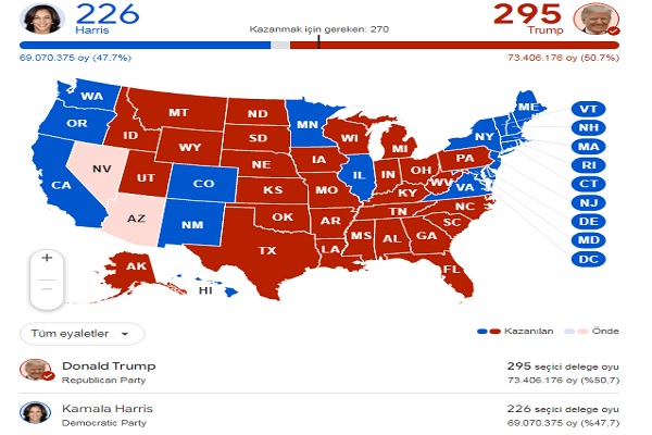 Trump yine ABD'nin  başkanı oldu