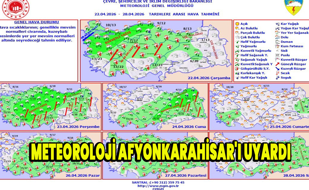 Meteoroloji Afyonkarahisar'ı uyardı
